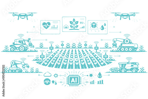 High Tech Agriculture Drones, Robots, and Smart Crop Management
