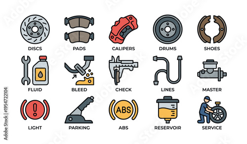 Car brake system components: discs, pads, calipers, drums, shoes, fluid, bleed, check, lines, master