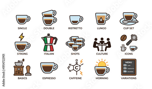 Illustrated coffee icons featuring cups, italian brewer, espresso, and caffeine variations