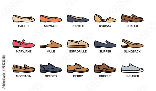 Variety of shoe styles: ballet, skimmer, pointed, d'orsay, loafer, and more