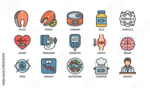 Icon set of fish nutritional benefits and health concepts