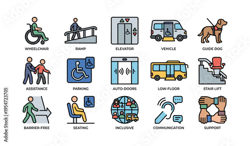 Accessibility icons: wheelchair, ramp, elevator, vehicle, guide dog, assistance