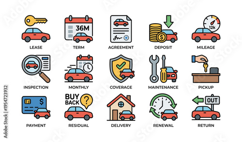Car leasing icons: lease terms, agreement, deposit, maintenance, renewal process