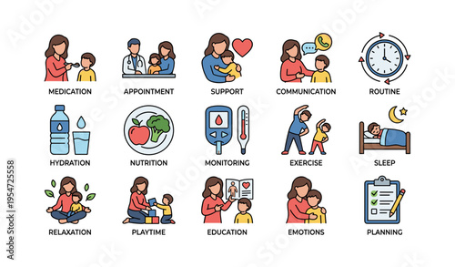 Parenting essentials: health, education, and emotional support for children