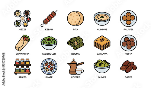 Middle eastern cuisine icons: mezze, kebab, baklava, hummus, falafel, pita, shawarma