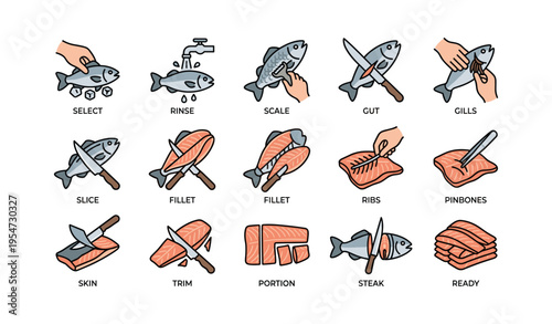 Fish preparation process illustrated with step-by-step icons