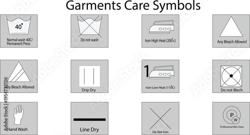 Garments Care symbols vector files