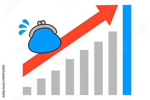 物価高騰のグラフ
