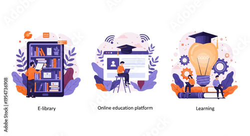 Online Education and Digital Learning Vector Concept Set - E-library, E-learning Platform, and Creative Thinking Icons for Academic Success