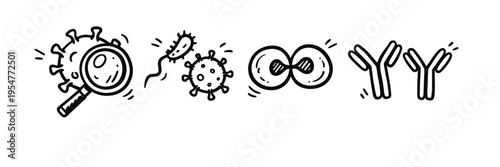 Doodle icons of viruses, bacteria, cell division, and antibodies