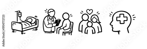Healthcare journey: hospital stay, doctor consultation, family support, mental health