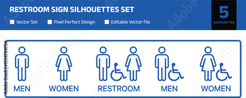Restroom sign silhouettes with men, women and wheelchair accessibility symbols, minimalist vector illustration set isolated on white background, public toilet signage design elements