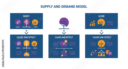 Supply and Demand Business Model Infographic with Icons and Charts