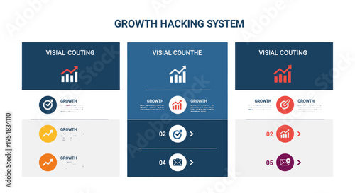 Growth Hacking System Infographic: Visual Strategy, Metrics & Success