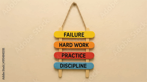 Motivational sign with failure, hard work, practice, discipline words for business and life lessons, white background