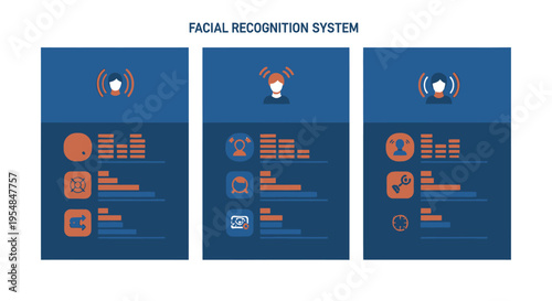 Facial Recognition System Technology and Biometric Data Analysis