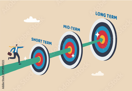 Short term, mid-term and long term goals, step to reach success or achievement, aim for targets, objectives or purpose, challenge to goals, businessman running to short, medium and long terms