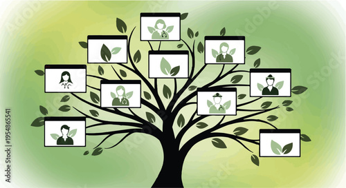 family tree with pictures, genealogy chart, family relationships