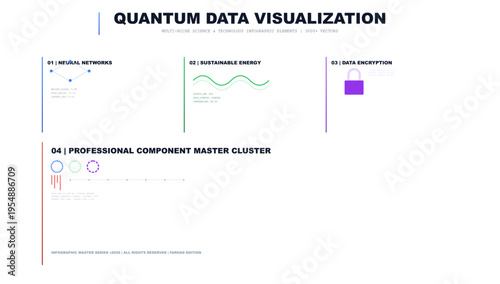Set of quantum data visualization icons vector