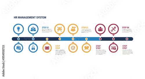 HR Management System Timeline Infographic with Icons and Steps