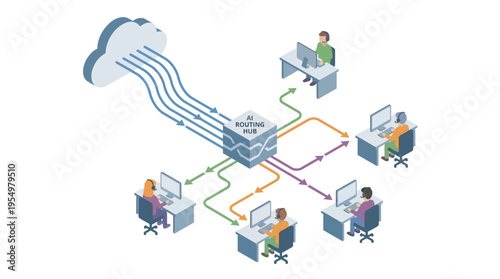 Isometric Contact Center Cloud Computing Network with Diverse Agents Working at Desks Connected to Routing Hub Data Flow Diagram