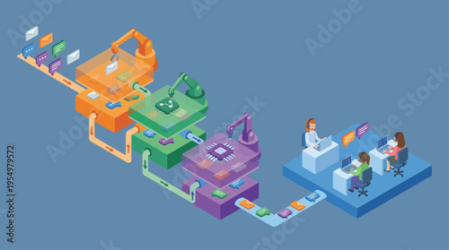 Isometric Contact Center Automation with AI Chatbots and Customer Service Representatives Processing Digital Communication Workflow