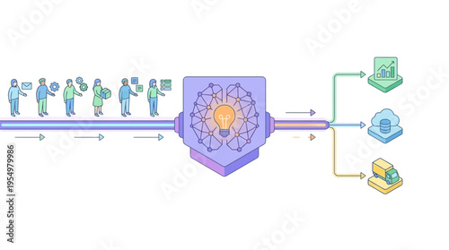 Isometric Contact Center AI Data Processing Pipeline with Customer Service Team and Analytics Output