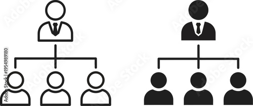 Organizational chart graphics show two simplified versions of a management hierarchy with a single leader overseeing three.