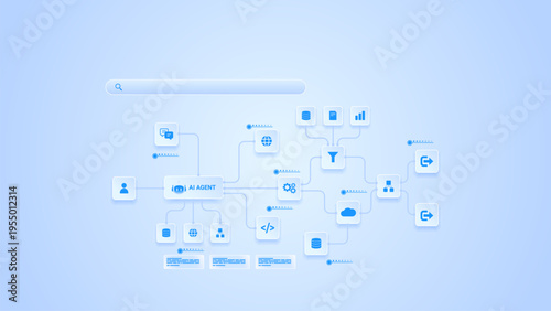 AI workflow automation artificial intelligence. ai agent network diagram with automated process flow, API integration, data routing, and automation flow.