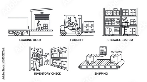 Infographic illustration showing warehouse operations including loading dock, forklift, storage system, inventory check, and shipping.