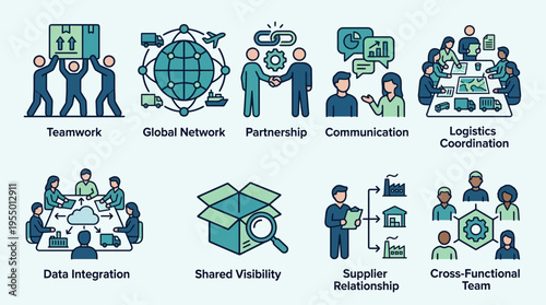 Infographic illustration of business concepts including teamwork, global network, partnership, communication, logistics coordination, data integration, shared visibility, supplier