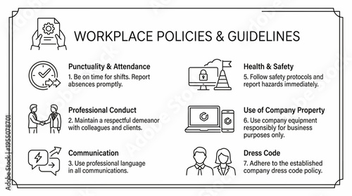 Key professional conduct standards and workplace guidelines for employee success and organizational excellence