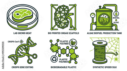 Biotechnology and Synthetic Biology Concepts Flat Icon Set