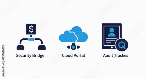 Financial security and cloud computing icons featuring a security bridge, cloud portal, and audit tracker for digital operations