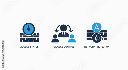 Cybersecurity and access control icons including a firewall wall status symbol, a user management access diagram, and a layered network protection shield for professional data safety