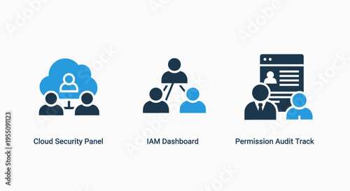 Cloud computing security and identity access management icons for enterprise data privacy network administration user permissions and cybersecurity monitoring dashboard interface systems