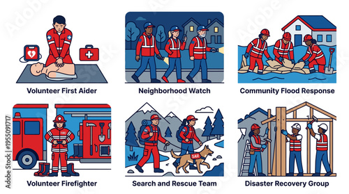 Emergency and Community Volunteer Services Disaster Relief Response Set