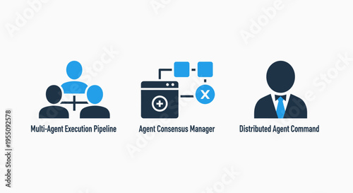 Ai agent icons: decision pipeline, consensus manager, command network - artificial intelligence graphics