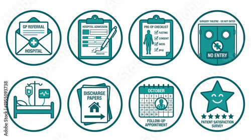 Patient Journey Medical Icons for Hospital Admission and Discharge