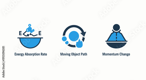 Physics and motion analysis icon set illustrating energy absorption rate, moving object trajectory path, and physical momentum change for scientific data visualization and education
