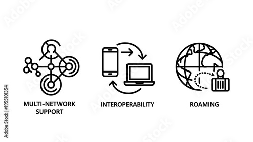 Technology icons: network connection, device interoperability, and global roaming with luggage. digital communication and connectivity concepts