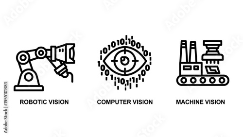 Robotic vision, computer vision, and machine vision icons for AI and automation