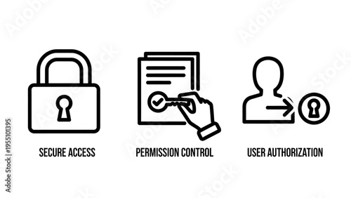 Secure access padlock, permission control key, and user authorization icons