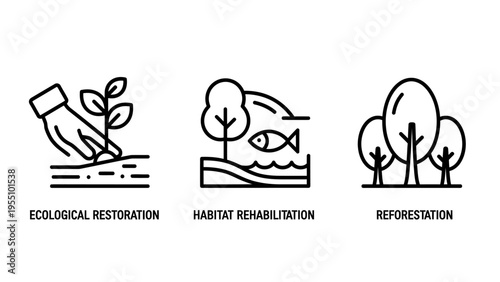 Icons for environmental conservation: hand planting a seedling for ecological restoration, fish and tree in water for habitat rehabilitation, and forest for reforestation, promoting sustainability and