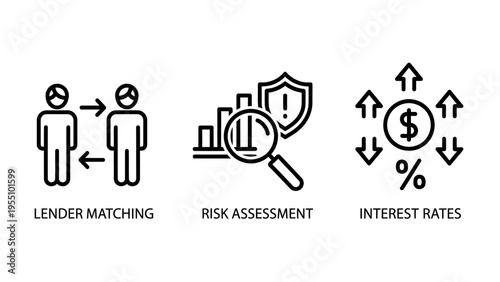 Icons for lender matching, risk assessment with magnifying glass, and interest rates with growing graph and dollar sign