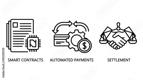Icons for smart contracts, automated payments, and settlement processes, showing documents, money, and a handshake agreement