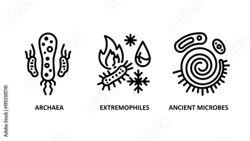 Scientific microbiology icons depicting archaea, extremophiles, and ancient microbes, representing diverse life forms, cellular biology, and extreme environment adaptation