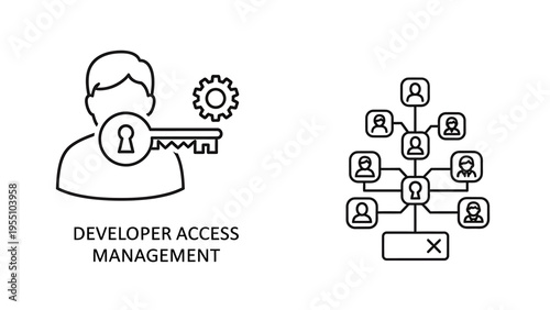 Outline icons symbolizing developer access management and connection management for user authentication and network administration systems