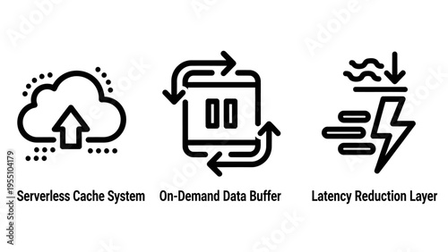 Serverless cache system, on-demand data buffer, and latency reduction layer outline icons - cloud computing and optimization elements