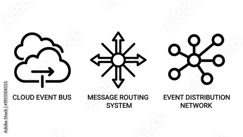 Cloud event bus, message routing system, and event distribution network icons: essential technologies for modern data flow and distributed systems architecture